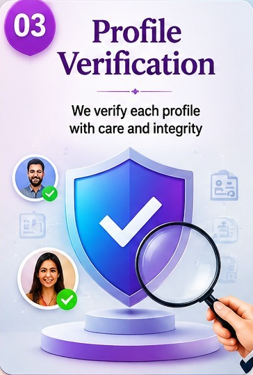 Profile Verification